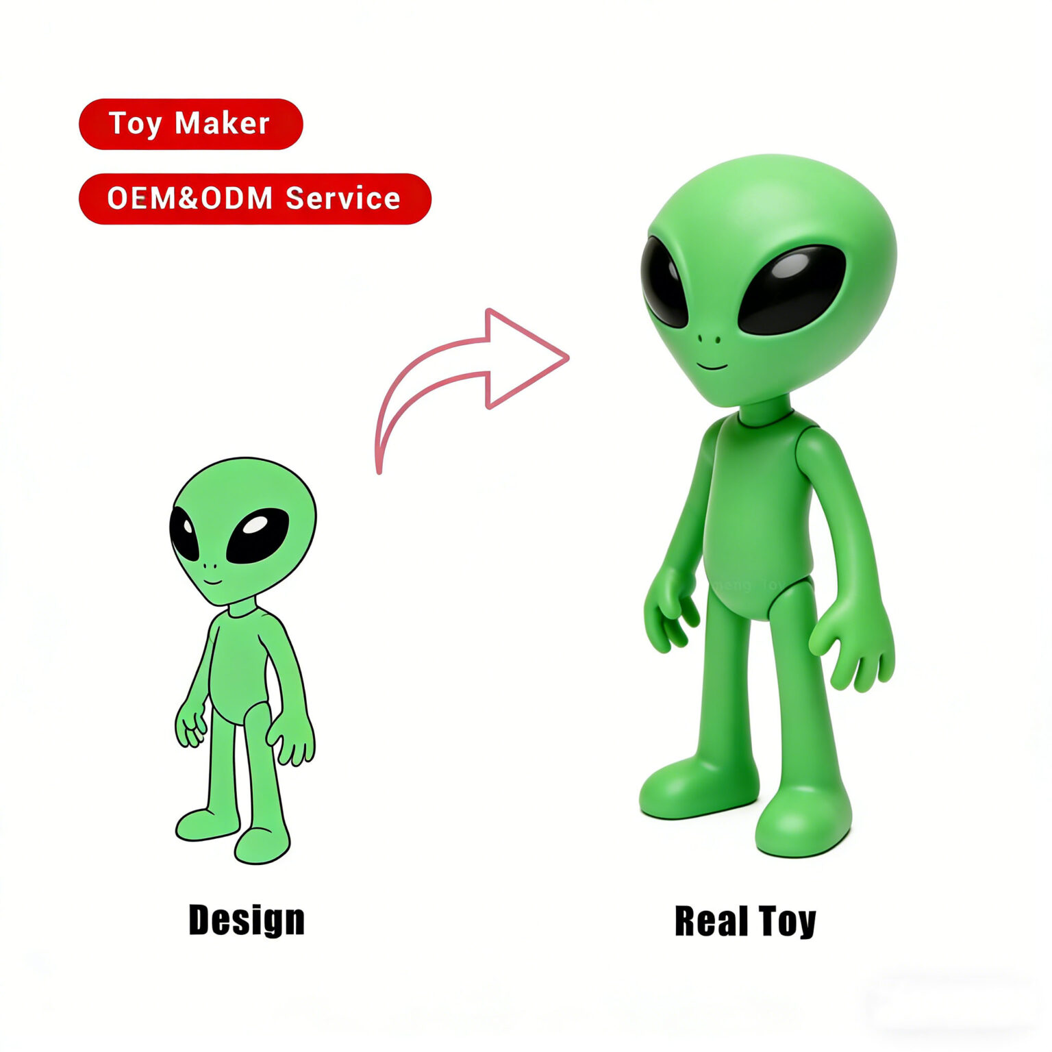 Custom Capsule Toy Manufacturer