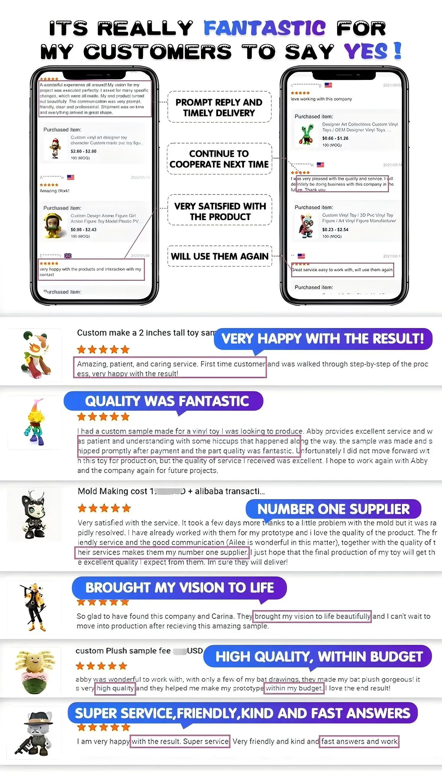 KingDa customer testimonials from Alibaba – high quality within budget, professional company, brought my vision to life