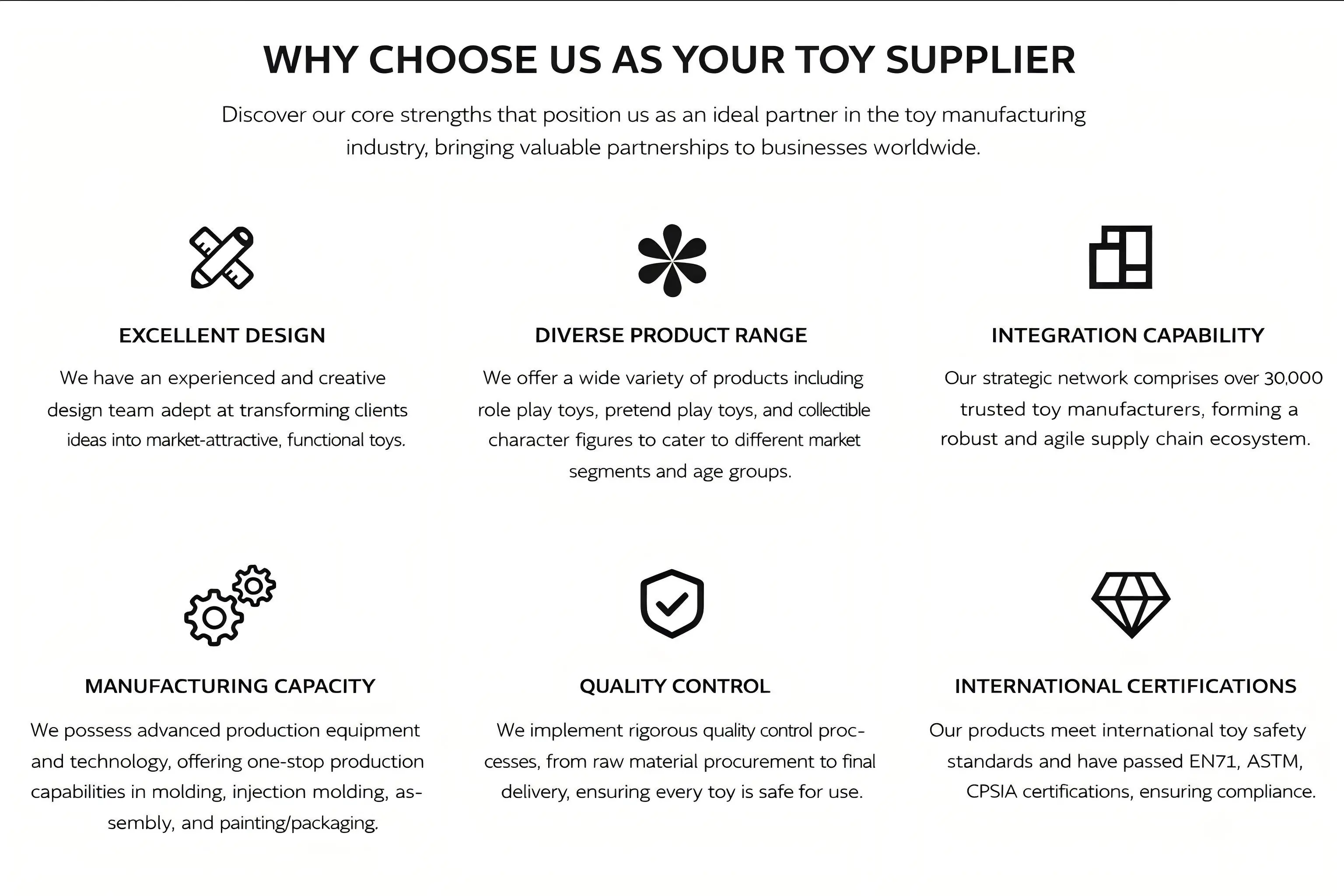 Why choose KingDa as your toy supplier – design, product range, manufacturing capacity, quality control, certifications
